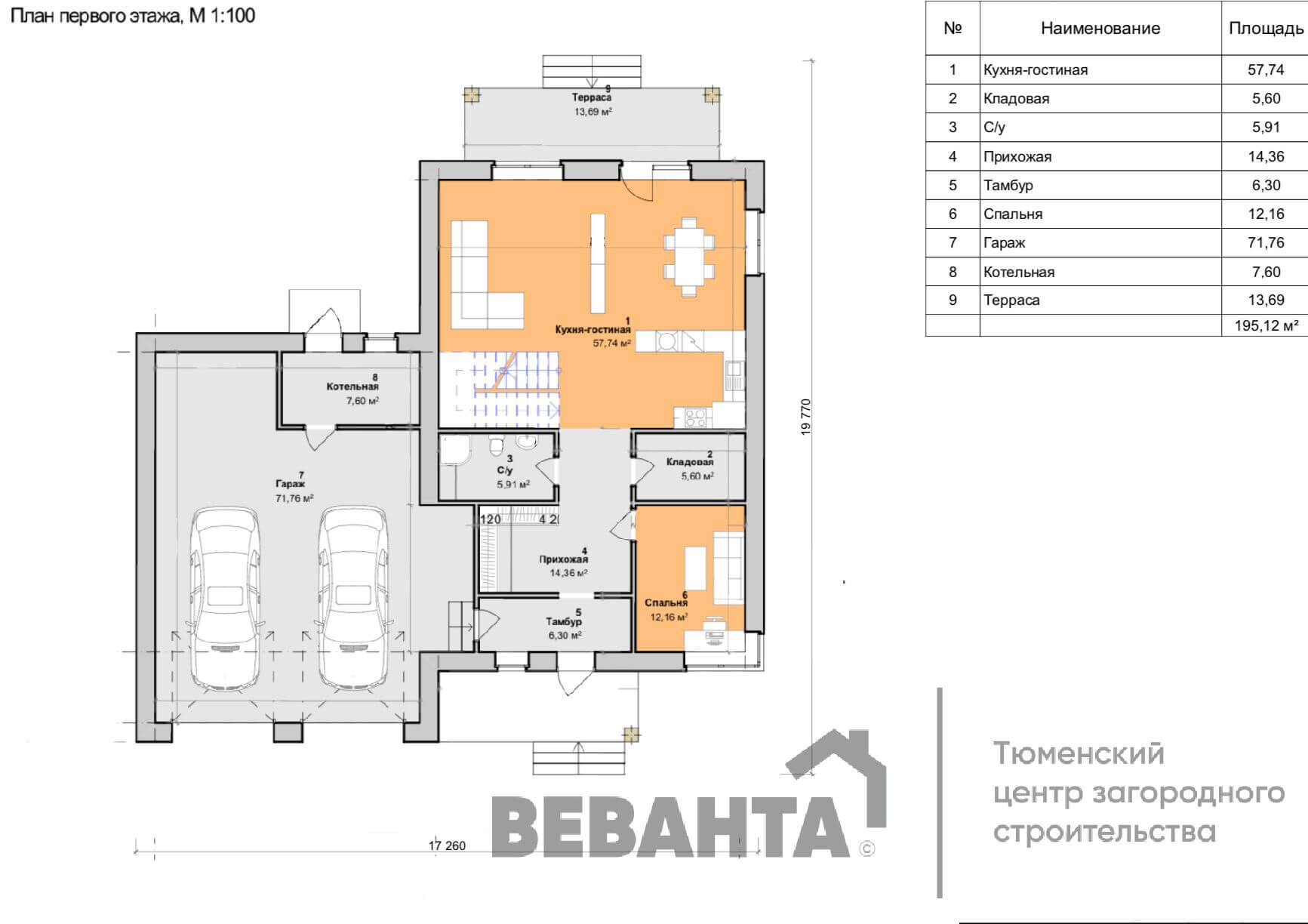 Новый проект «Честер»: Новый проект «Честер» | «Веванта» - строительство  загородных домов